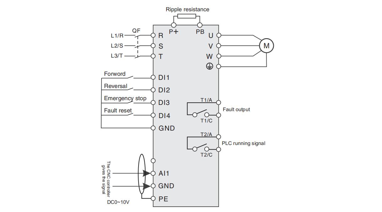 Basic wiring diagram