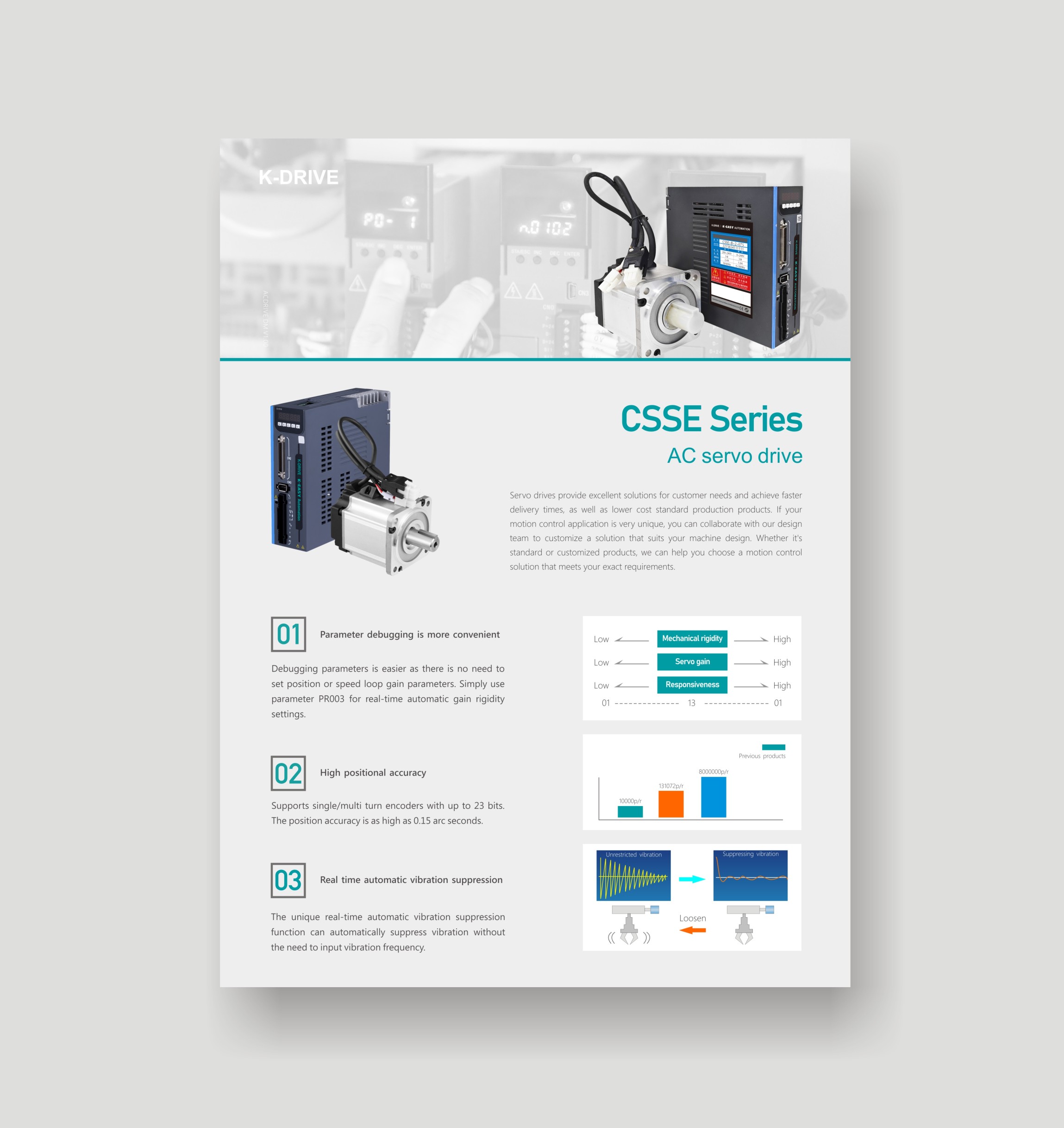 CSSE Servo Drive & Motor Catalogue